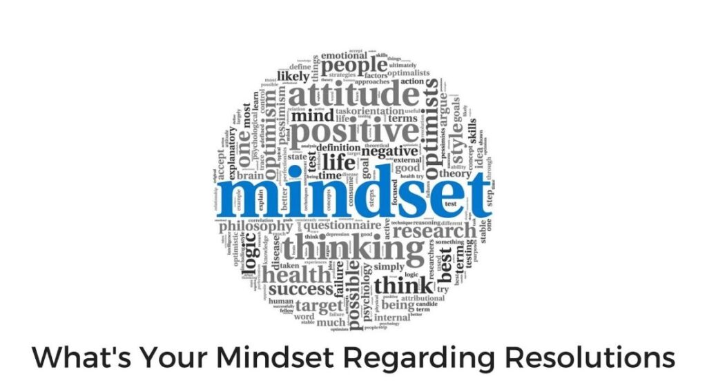 Success mindset quotes inspiring motivation, focus, and achieving goals with a positive and determined attitude